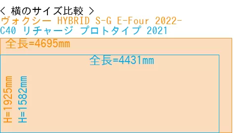#ヴォクシー HYBRID S-G E-Four 2022- + C40 リチャージ プロトタイプ 2021